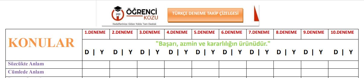 çizelge-tanıtımı